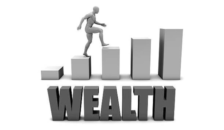 Increase Your Wealth  or Business Process as Concept